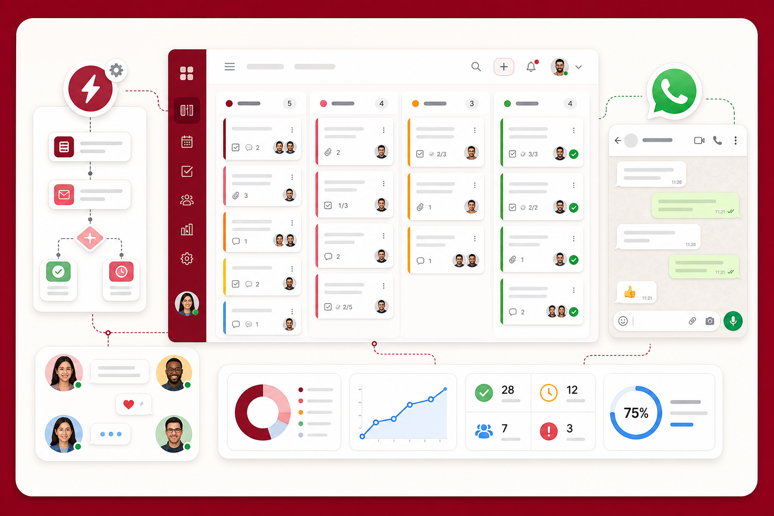 Interfaz integrada con framework Kanban, automatizaciones, comunicación vía WhatsApp, colaboración en equipo e indicadores de gestión ágil