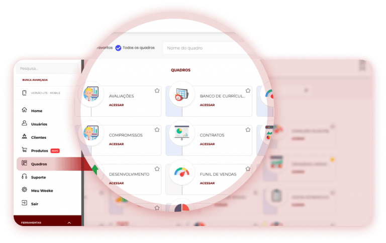 Weeke Manager Pantalla de marco Kanban