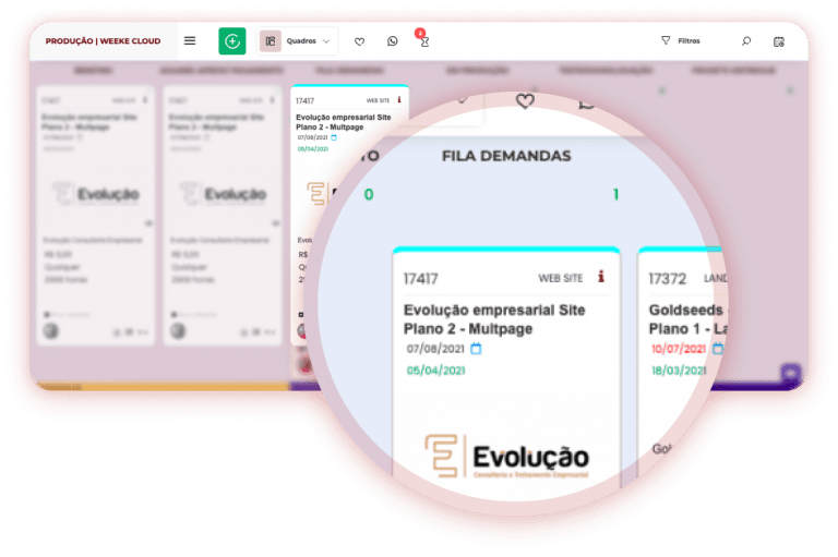 Organización de tramas y flujos en Weeke Manager
