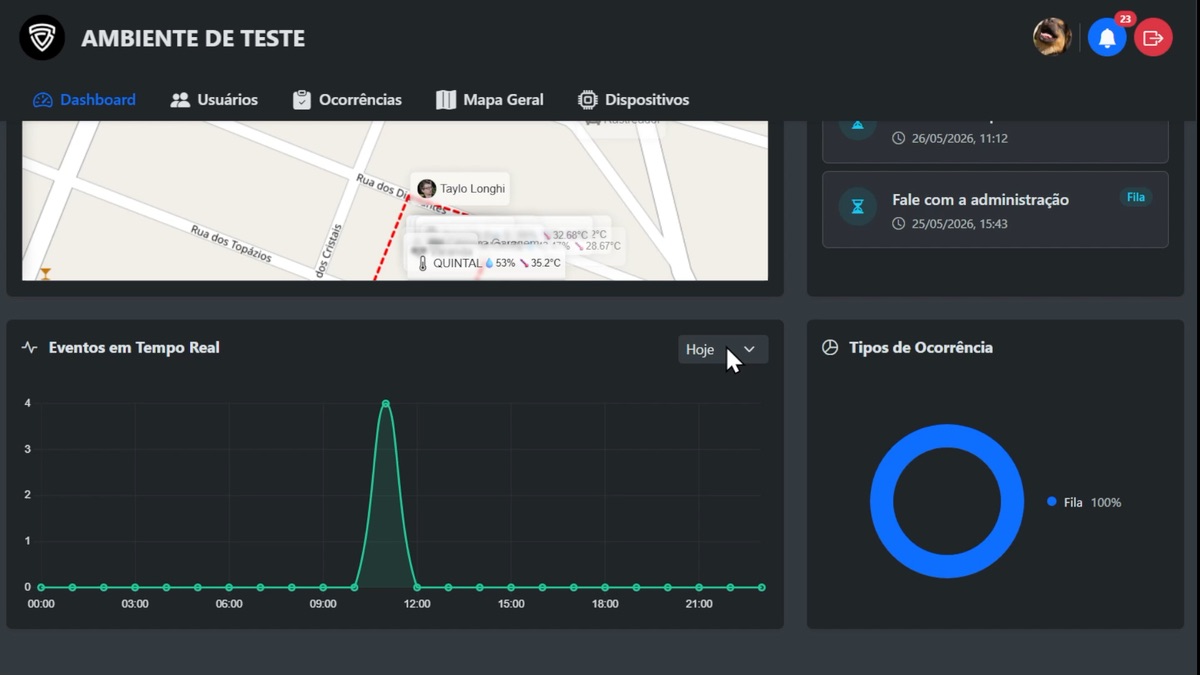 Safe Map Pantalla de informes detallados